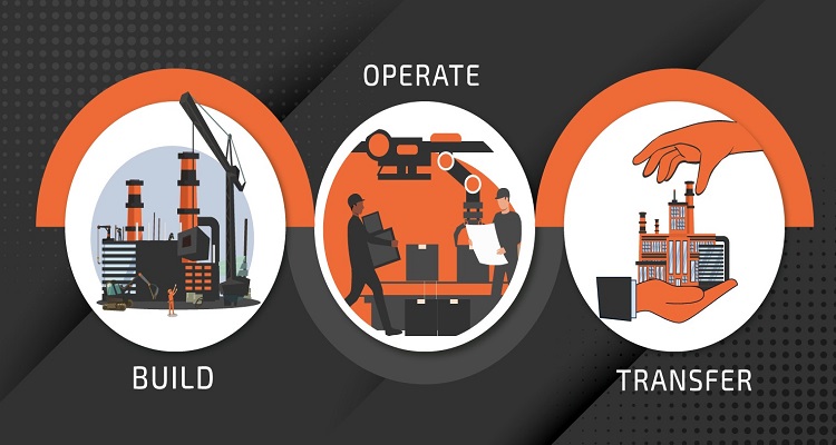  بررسی سیستم انجام پروژه به روش ساخت، بهره برداری و انتقال (BOT) در دانشگاه